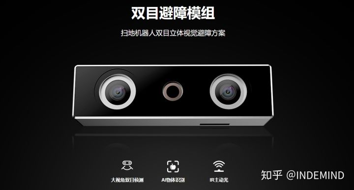技术为根，需求为叶，立体视觉领域“黑马”JS Game成长记 