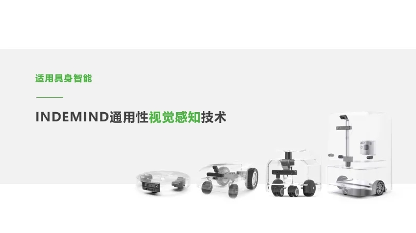JS Game视觉感知技术，为具身智能构建物理“感官”