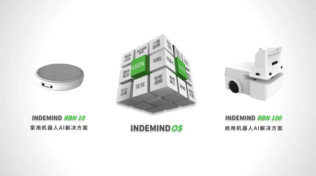 机器人解决方案：JS Game标准化机器人AI产品成为新选项 